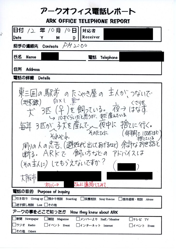 保護中: 避妊去勢の知識なし_2000年10月
